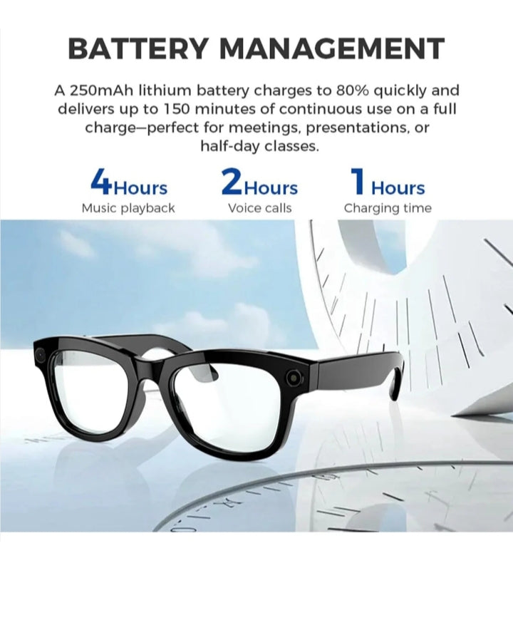 Ai meta glasses